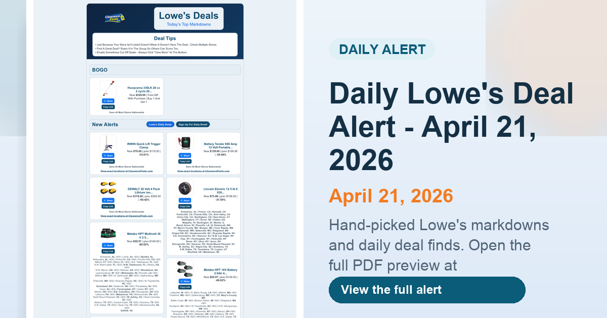 Daily Lowe's Deal Alert - April 21, 2026 preview
