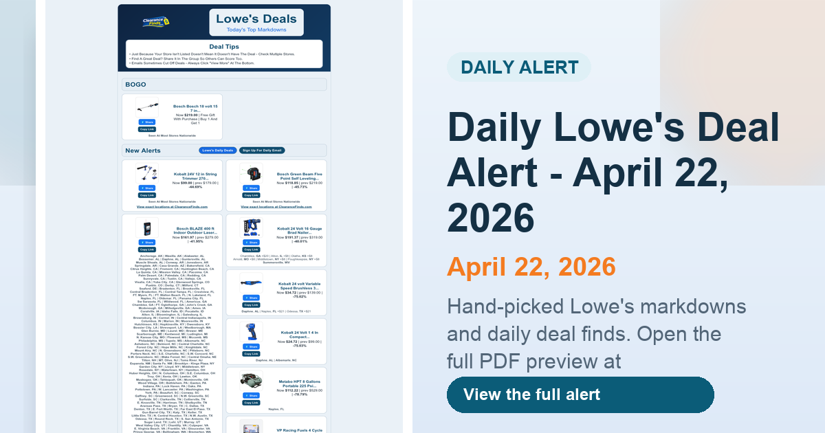 Daily Lowe's Deal Alert - April 22, 2026 preview