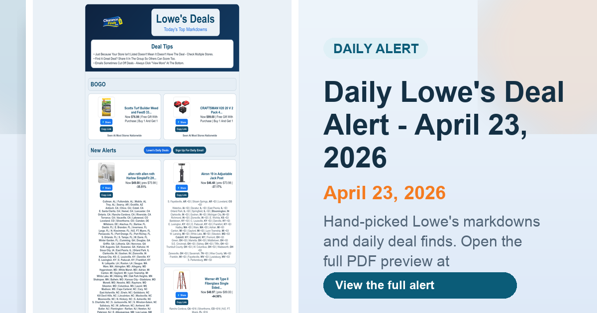 Daily Lowe's Deal Alert - April 23, 2026 preview