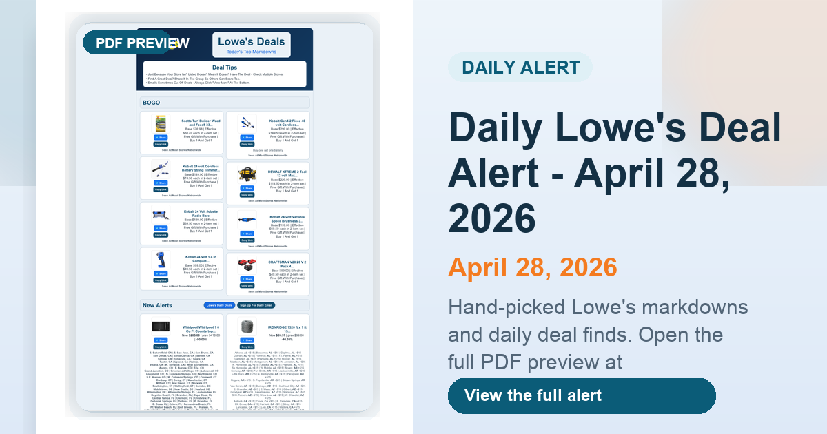 Daily Lowe's Deal Alert - April 28, 2026 preview