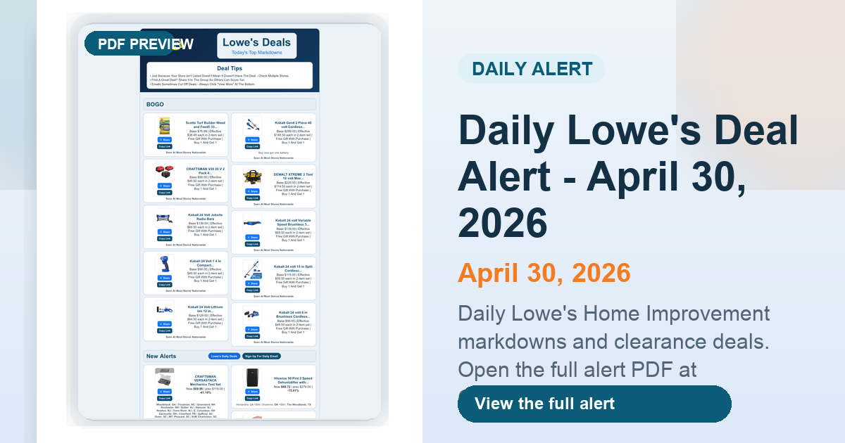 Daily Lowe's Deal Alert - April 30, 2026 preview
