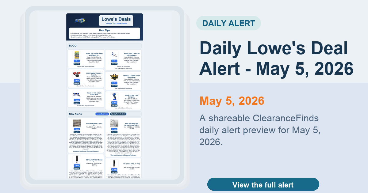 Daily Lowe's Deal Alert - May 5, 2026 preview