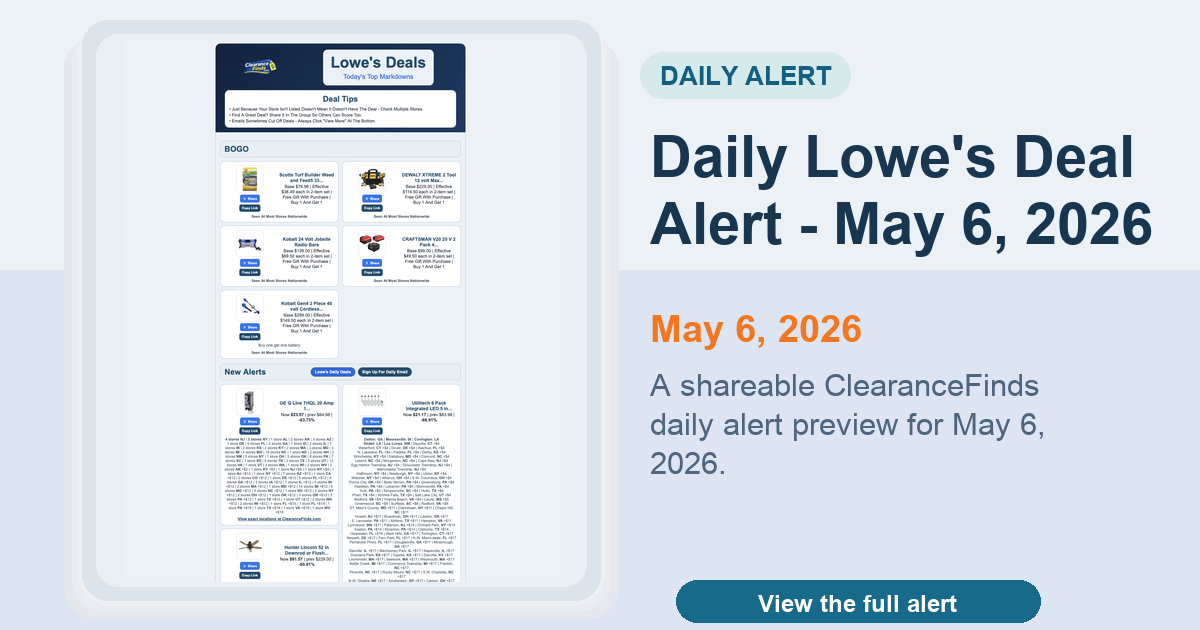 Daily Lowe's Deal Alert - May 6, 2026 preview