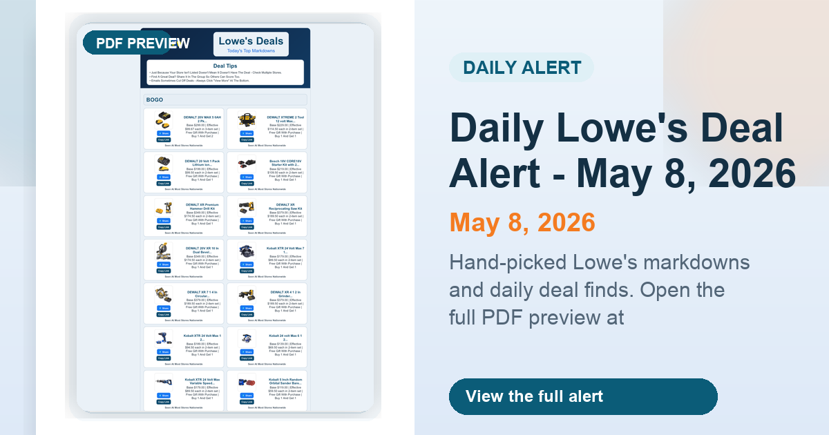 Daily Lowe's Deal Alert - May 8, 2026 preview