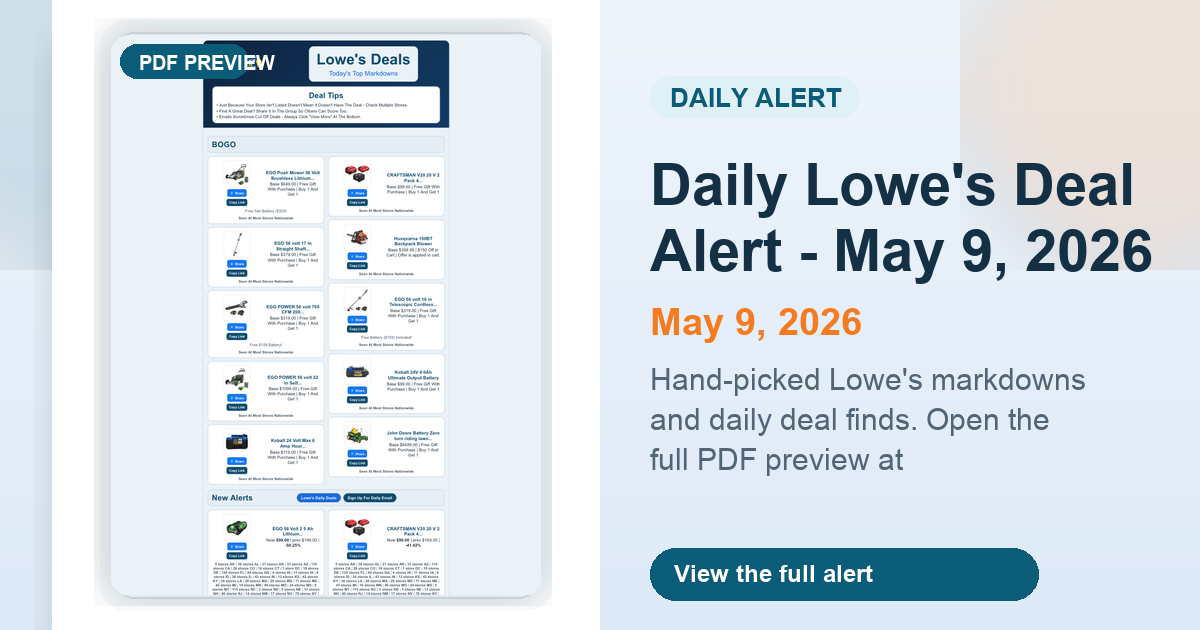 Daily Lowe's Deal Alert - May 9, 2026 preview