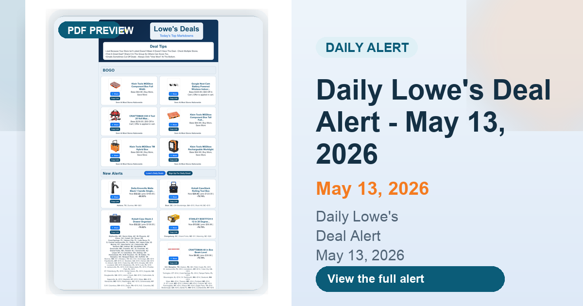 Daily Lowe's Deal Alert - May 13, 2026 preview