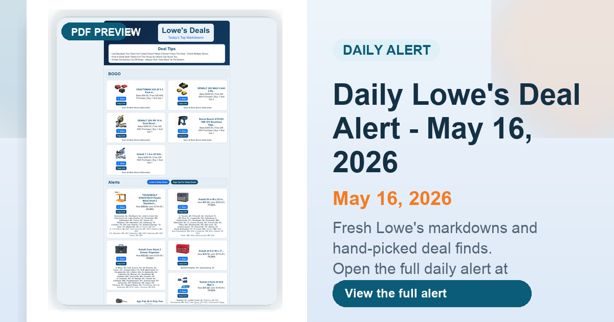 Daily Lowe's Deal Alert - May 16, 2026 preview