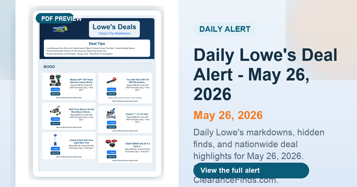 Daily Lowe's Deal Alert - May 26, 2026 preview