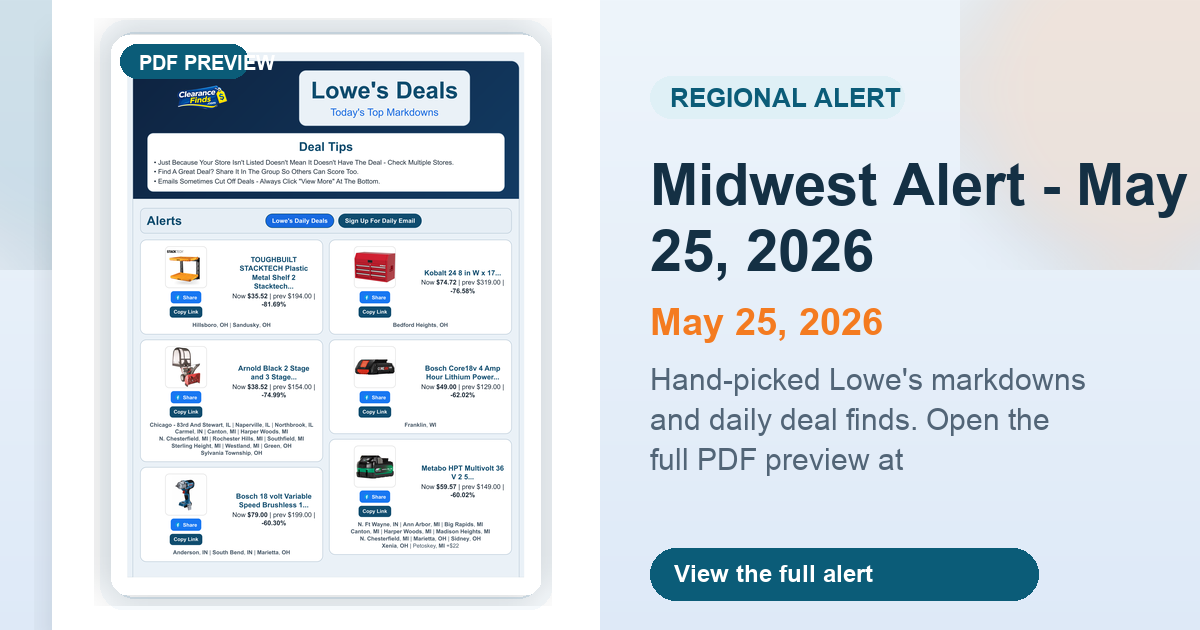 Midwest Alert - May 25, 2026 preview