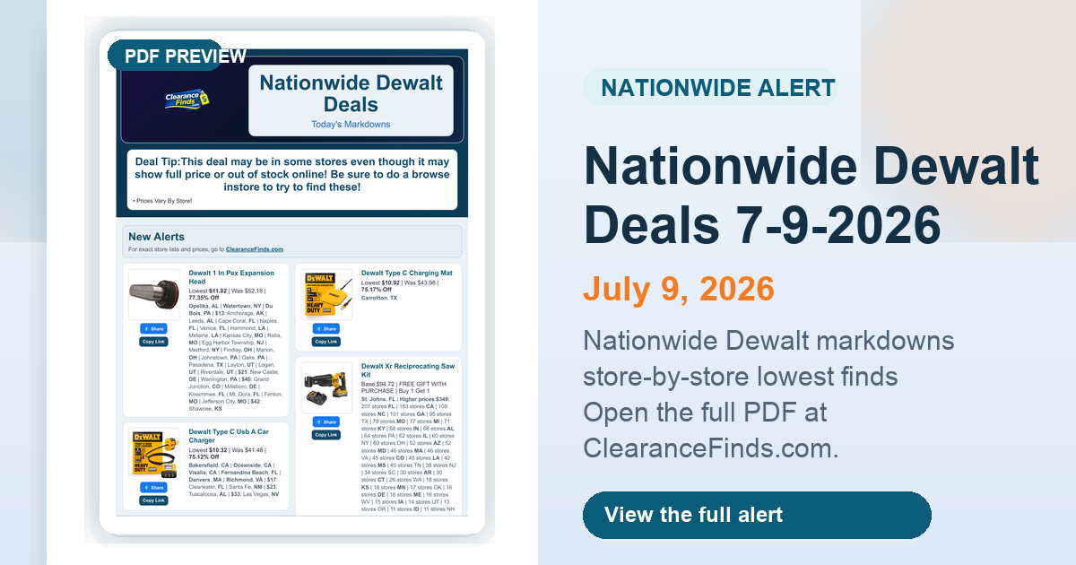 Nationwide Dewalt Deals 7-9-2026 preview