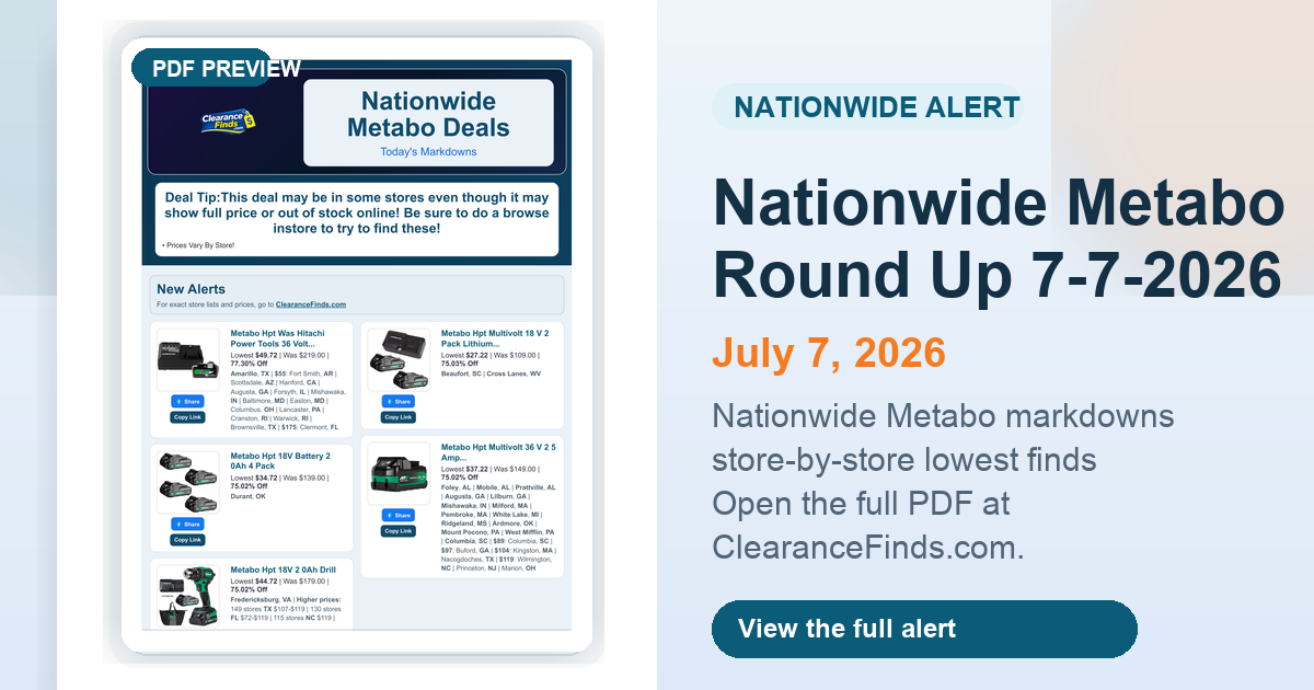Nationwide Metabo Round Up 7-7-2026 preview